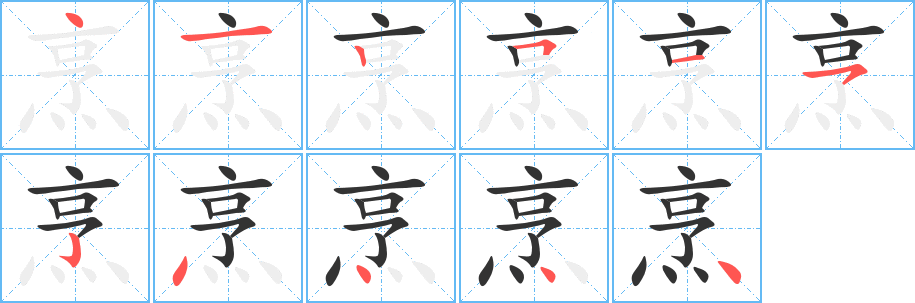 烹字的筆順?lè)植窖菔?></p>
<h2>烹的釋義：</h2>
烹<br />pēng<br />煮：烹調(diào)（ti俹 ）（烹炒調(diào)制）。烹飪。烹茶。<br />一種做菜的方法，先用熱油略炒之后，再加入液體調(diào)味品，迅速攪拌，隨即盛出：烹對(duì)蝦。<br />筆畫(huà)數(shù)：11；<br />部首：灬；<br />筆順編號(hào)：41251524444<br />
<p>上一個(gè)：<a href='bs6072.html'>燾的筆順</a></p>
<p>下一個(gè)：<a href='bs6070.html'>賑的筆順</a></p>
<h3>相關(guān)筆畫(huà)筆順</h3>
<p class=