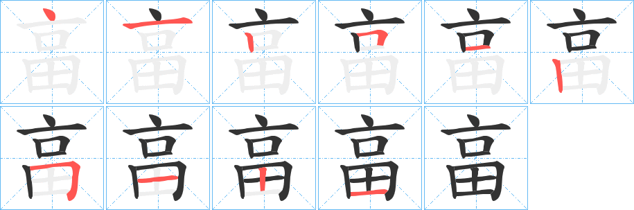 畗字的筆順分步演示