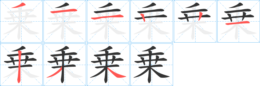 乗字的筆順?lè)植窖菔?></p>
<h2>乗的釋義：</h2>
乗<br />chéng<br />古同“乘”。<br />乗<br />shèng<br />古同“乘”。<br />筆畫數(shù)：9；<br />部首：丿；<br />筆順編號(hào)：311221234<br />
<p>上一個(gè)：<a href='bs3561.html'>鳬的筆順</a></p>
<p>下一個(gè)：<a href='bs3559.html'>臨的筆順</a></p>
<h3>相關(guān)筆畫筆順</h3>
<p class=