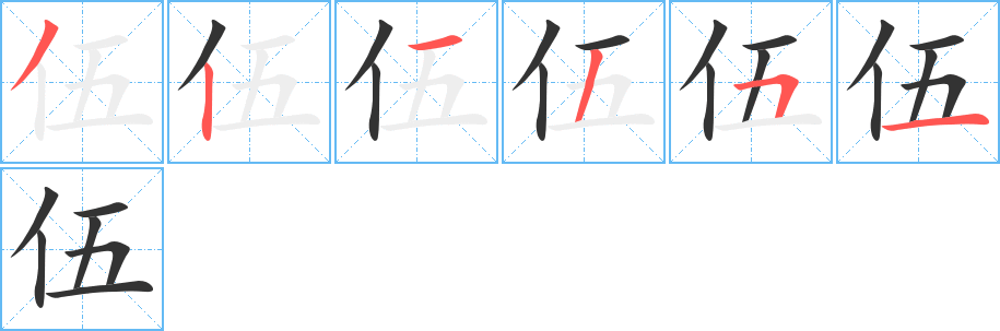 伍字的筆順?lè)植窖菔?></p>
<h2>伍的釋義：</h2>
伍<br />wǔ<br />古代軍隊(duì)的編制：一伍（五人）。<br />軍隊(duì)：入伍。落伍（掉隊(duì)）。<br />同伴的人：羞與為伍。<br />“五”的大寫(xiě)。<br />姓。<br />筆畫(huà)數(shù)：6；<br />部首：亻；<br />筆順編號(hào)：321251<br />
<p>上一個(gè)：<a href='bs842.html'>仵的筆順</a></p>
<p>下一個(gè)：<a href='bs840.html'>偽的筆順</a></p>
<h3>相關(guān)筆畫(huà)筆順</h3>
<p class=