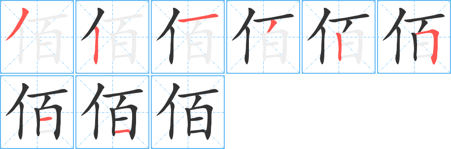 佰字的筆順分步演示