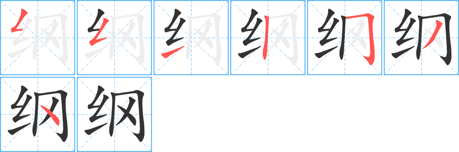 綱字的筆順?lè)植窖菔?></p>
<h2>綱的釋義：</h2>
綱<br />（綱）<br />gāng<br />提網(wǎng)的總繩。<br />事物的關(guān)鍵部分：大綱。綱領(lǐng)。綱目。綱要（a.提綱；b.概要）。<br />中國(guó)從唐代起轉(zhuǎn)運(yùn)大批貨物所行的辦法：一綱（把貨物分批運(yùn)行，每批車(chē)輛船只的計(jì)數(shù)編號(hào)）。花石綱。生辰綱。<br />生物學(xué)分類(lèi)的一種類(lèi)別（生物學(xué)把同一門(mén)的生物按照彼此相似的特征和親緣關(guān)系再分成若干群，每一群為“一綱”，“綱”以下再分為“目”）。<br />統(tǒng)治者認(rèn)為維持正常秩序的必不可少的行為規(guī)范：綱紀(jì)。綱常（“三綱”、“五常”的簡(jiǎn)稱(chēng)，是一種封建道德）。朝（cháo ）綱（統(tǒng)治集團(tuán)內(nèi)部應(yīng)遵守的法紀(jì)）。<br />目<br />筆畫(huà)數(shù)：7；<br />部首：纟；<br />筆順編號(hào)：5512534<br />
<p>上一個(gè)：<a href='bs3230.html'>綸的筆順</a></p>
<p>下一個(gè)：<a href='bs3228.html'>紛的筆順</a></p>
<h3>相關(guān)筆畫(huà)筆順</h3>
<p class=