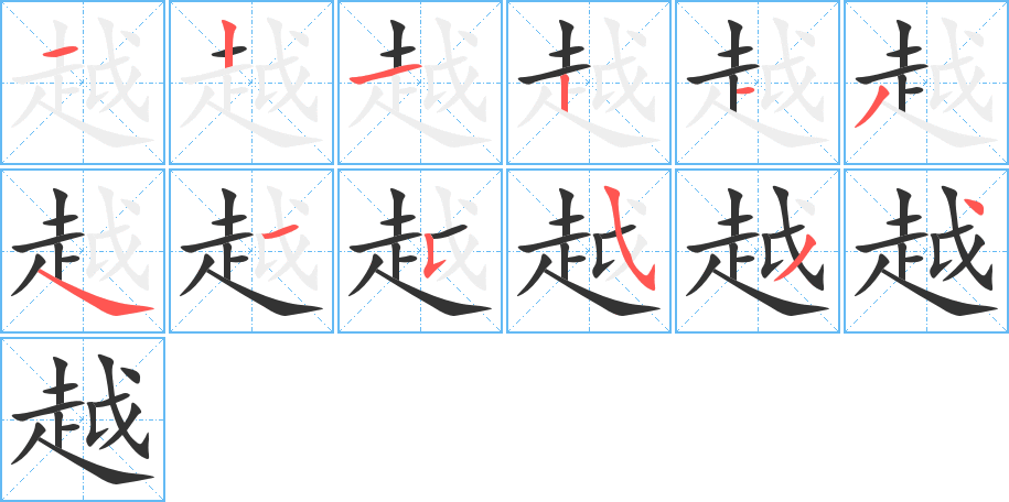 越字的筆順分步演示