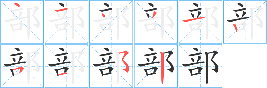 部字的筆順分步演示