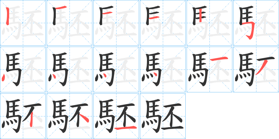 駓字的筆順分步演示