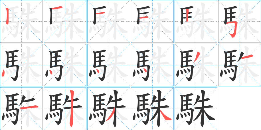 駯字的筆順分步演示