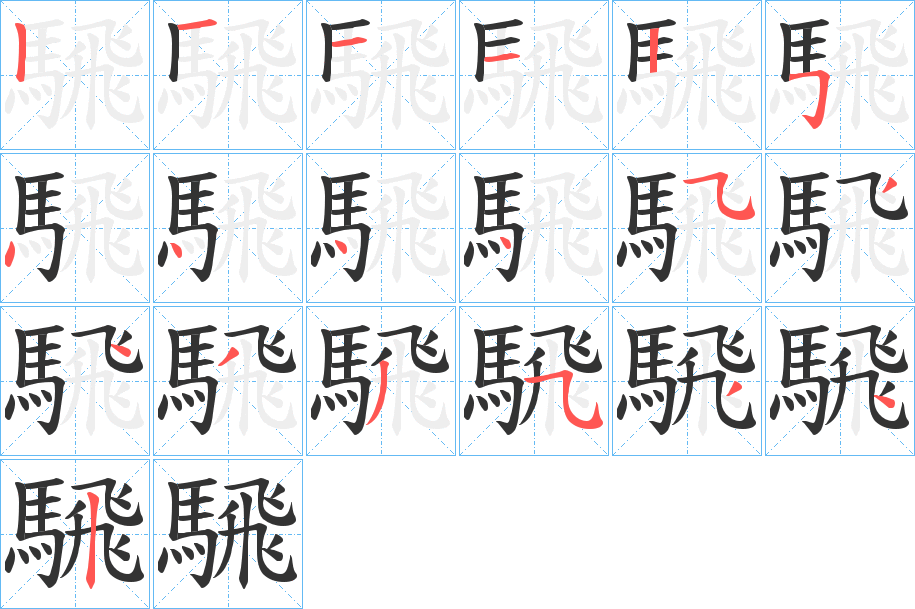 騛字的筆順分步演示