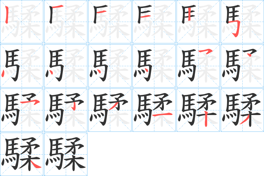 騥字的筆順分步演示