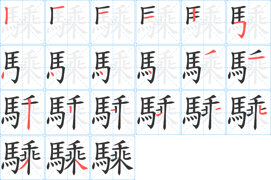 騬字的筆順分步演示