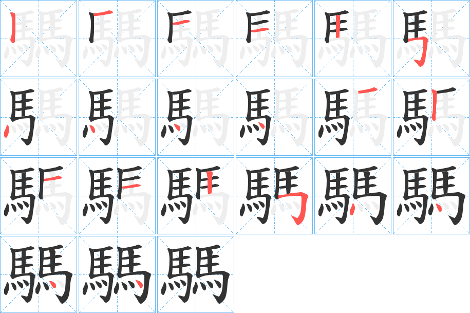 騳字的筆順分步演示