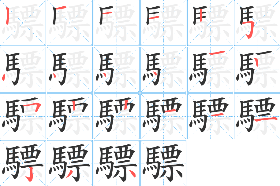 驃字的筆順分步演示