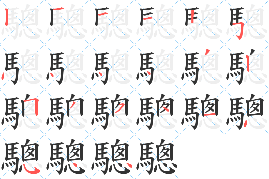 驄字的筆順分步演示