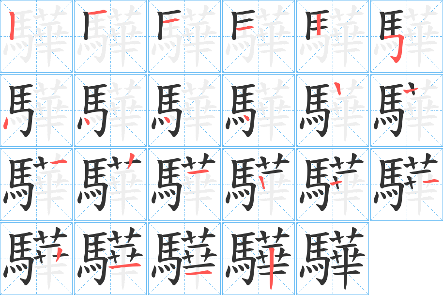 驊字的筆順分步演示