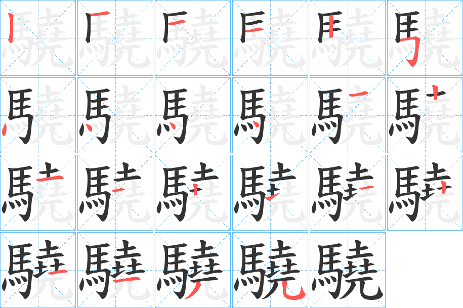 驍字的筆順分步演示