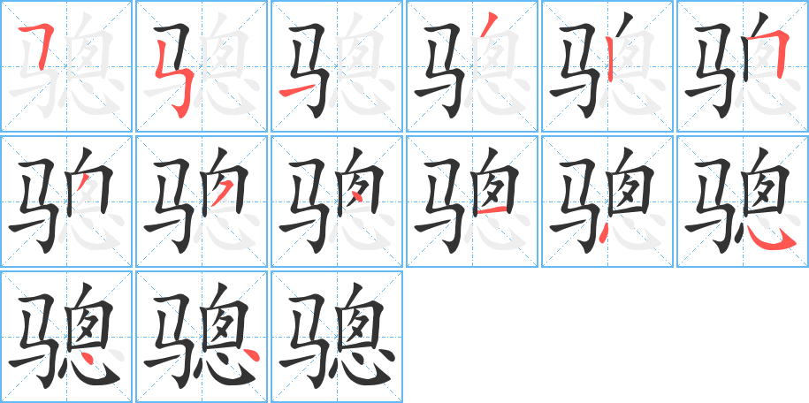 驄字的筆順分步演示