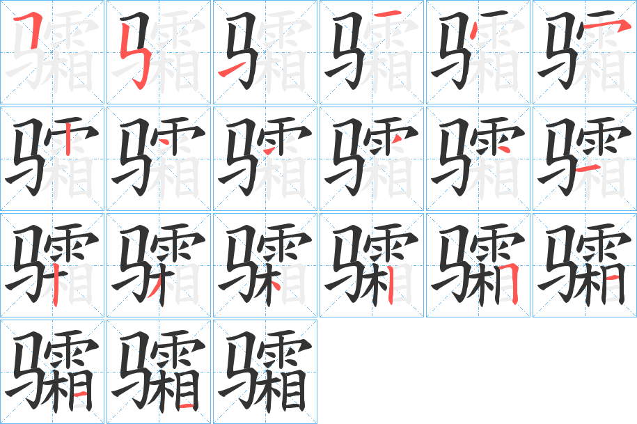 骦字的筆順分步演示